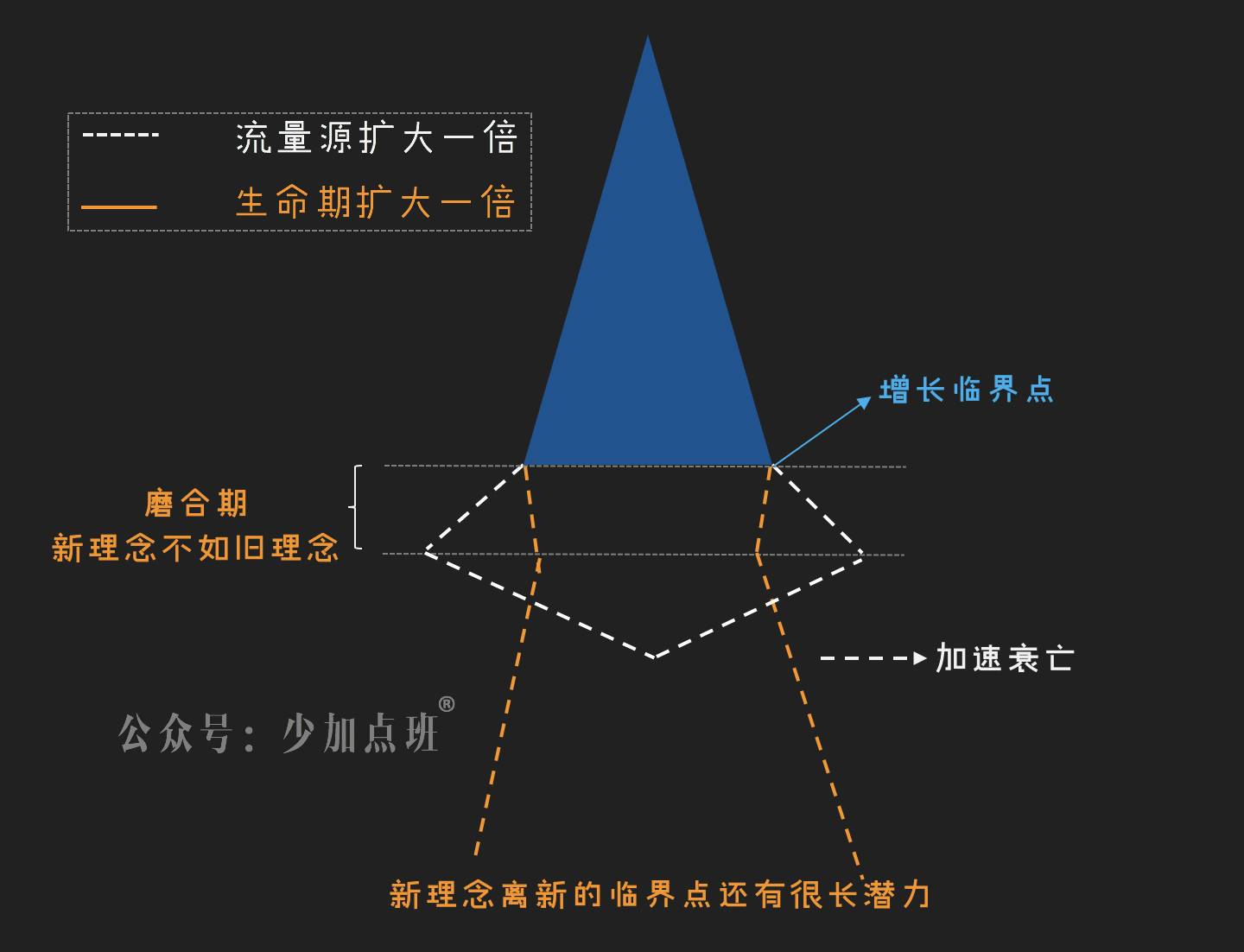 聚丙烯管件，理解其特性与应用,迅速执行计划设计_mShop18.84.46