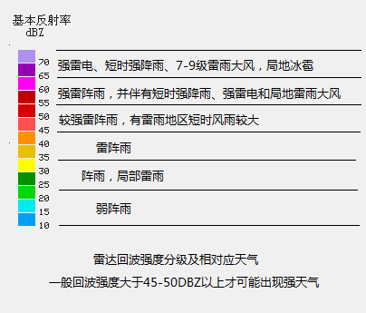 毛条什么意思