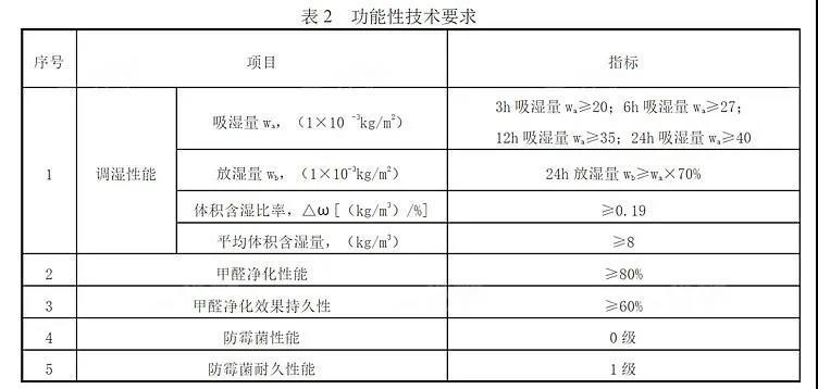 粘家具用什么胶最好，选择胶水应考虑的因素与推荐,实地计划设计验证_钱包版46.27.49