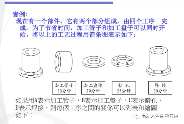 电动工具防护等级标准