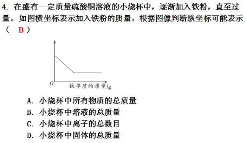 电导仪器与邮票上的钱一样吗