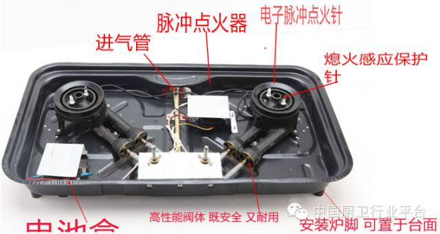 燃气灶用电磁阀