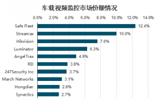 肥料检测仪器排行，精准评估各类仪器的优劣,权威诠释推进方式_tShop42.54.24