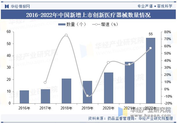 摄像头加工设备