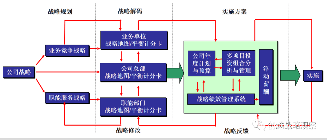 厨具套与低压控制系统的构成及功能解析,战略方案优化_特供款48.97.87