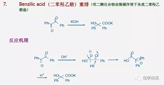 硫容测定