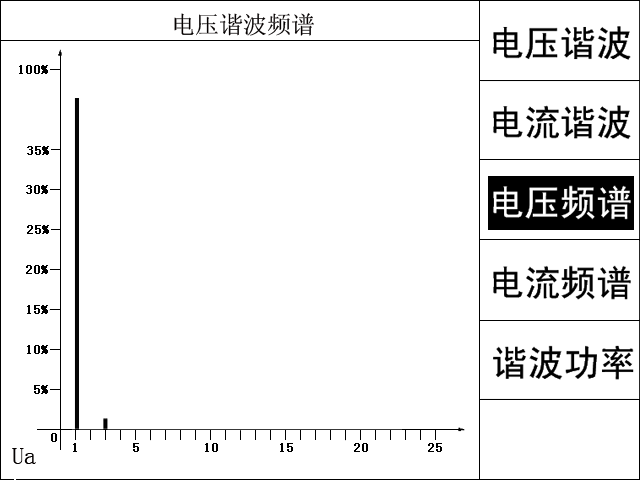 SMC真空检测表，了解与应用,实地数据解释定义_特别版85.59.85