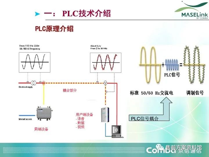 调节器插头，技术解析与应用探讨,实践验证解释定义_安卓76.56.66