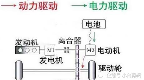 设备内部检修行灯电压不得超过多少伏