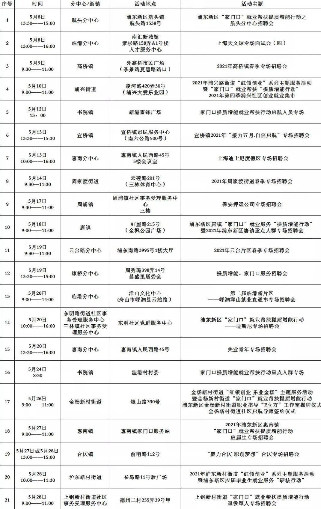 食堂大型电炒锅工作原理