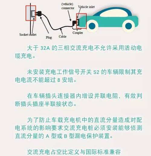 充电电池与三轮车阀门连接指南,可靠性策略解析_储蓄版78.91.78