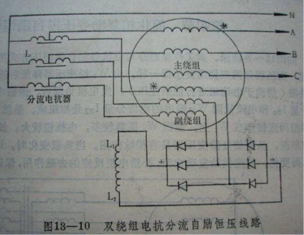 水轮发电机和汽轮发电机差别