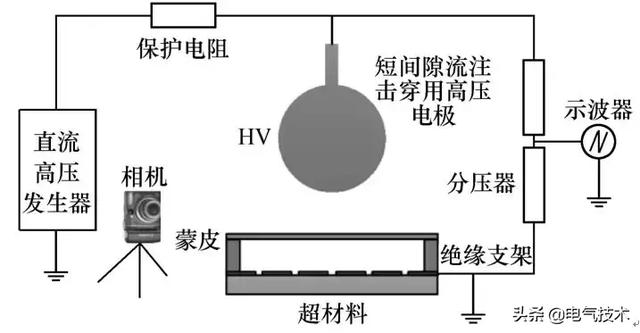 电导仪量程，应用、选择与理解,创新性方案解析_XR34.30.30