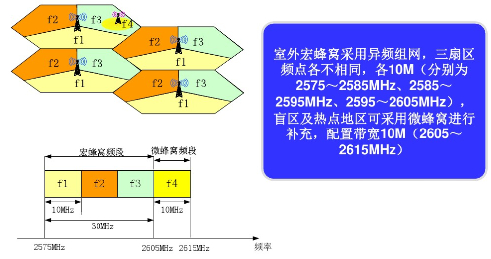 阻燃剂与编码器检测设备概述及种类介绍,实地验证方案策略_4DM16.10.81