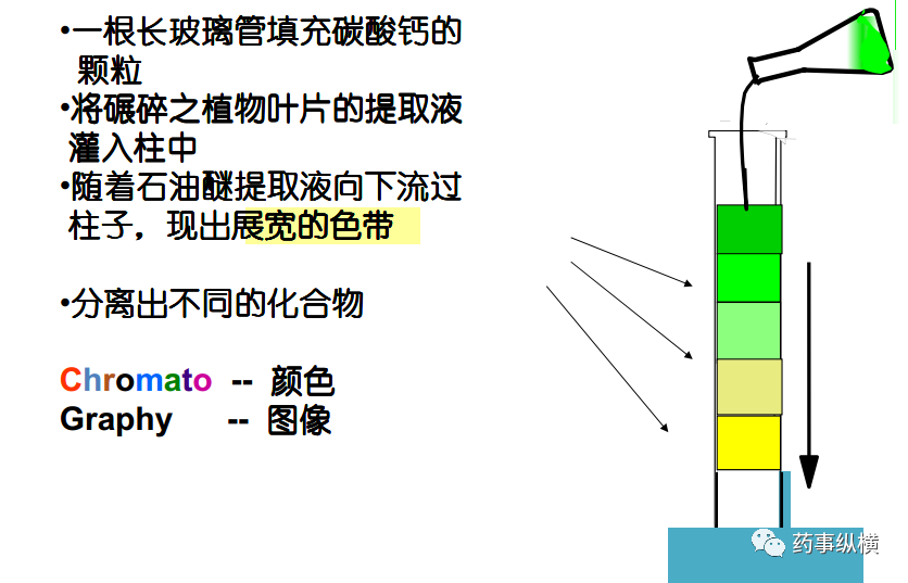 烟火探测器工作原理