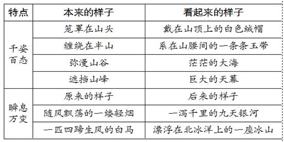 电导仪的读数方法及注意事项,实地设计评估解析_专属版74.56.17