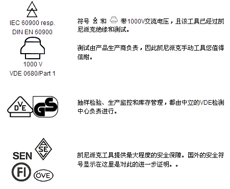 绝缘工具检测标签