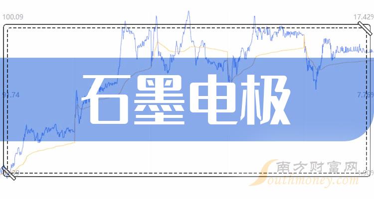 黑色金属铁矿挖掘行业龙头股