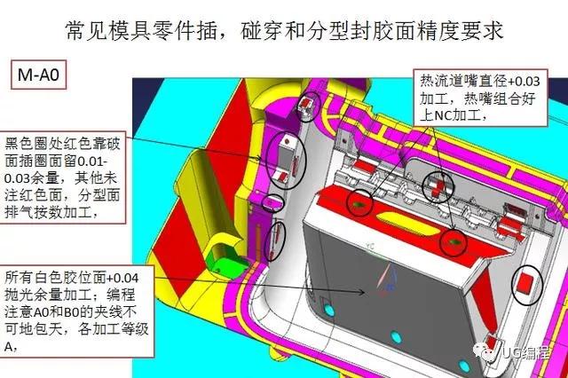 模具打火花是什么意思