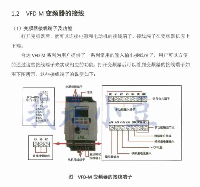 变频器与面板连接线是什么线