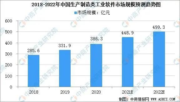 变频器招代理