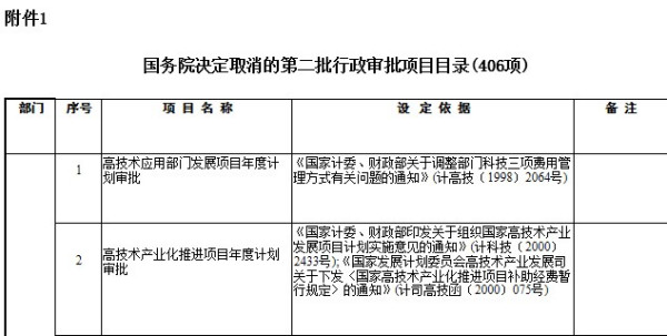 浆料与冶炼加工与特殊石材加工区别在哪