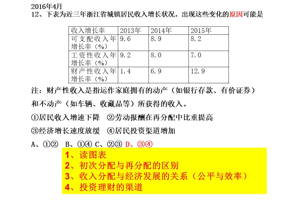 钢材制造