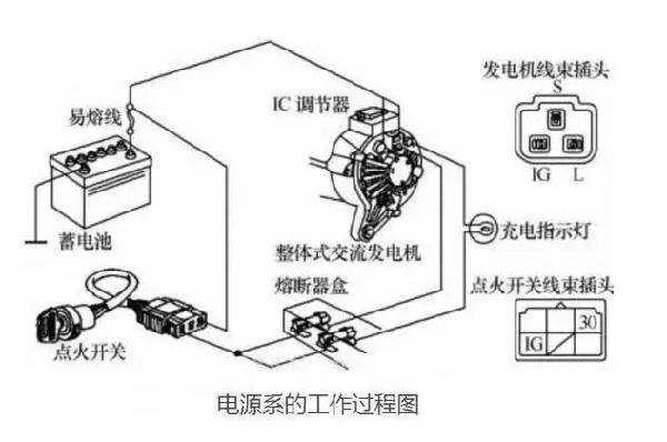 制冰机温控器怎么调