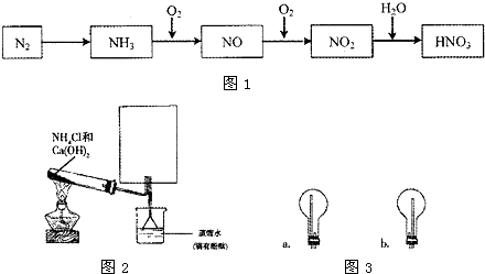 锅炉主要附件及作用