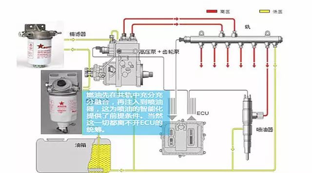 注塑机在工作时马达自动关机的原因分析及解决方案,实证说明解析_复古版67.895