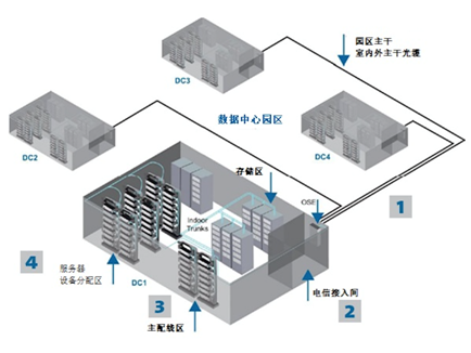 室外光缆冷接技术指南,实地执行数据分析_粉丝款81.30.73