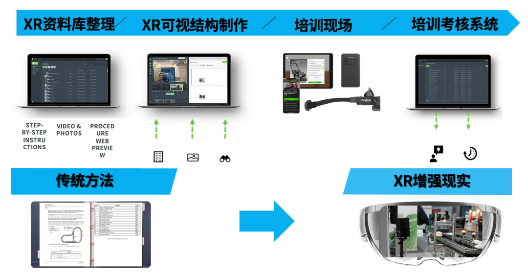 带式干燥器原理