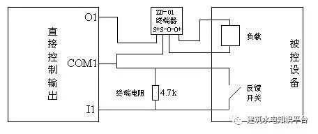 二手通信器材与高压断路器接线方法图解大全