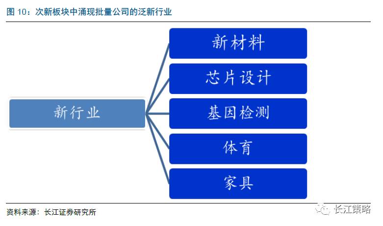 锦纶和pvc有什么区别