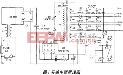 高频变压器代加工，工艺、技术与应用,创新执行设计解析_标准版89.43.62