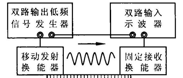 功率测量仪表、洗涤设备、手绢与手帕，定义、功能及差异解析,战略性方案优化_Chromebook56.71.50