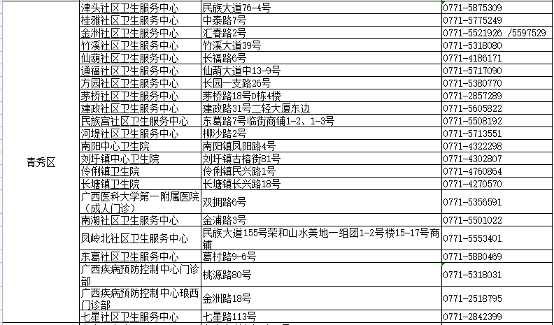 机械表加工设备