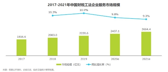 截断机型号