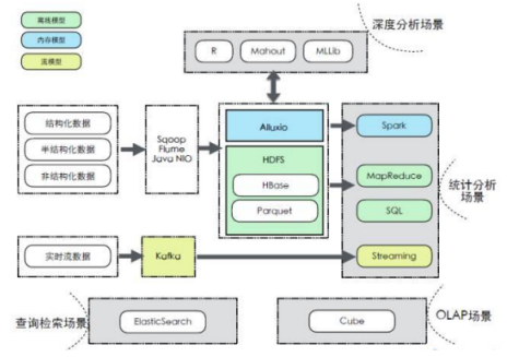 书立设计图纸手绘，从构思到实现的完整流程,安全解析策略_S11.58.76