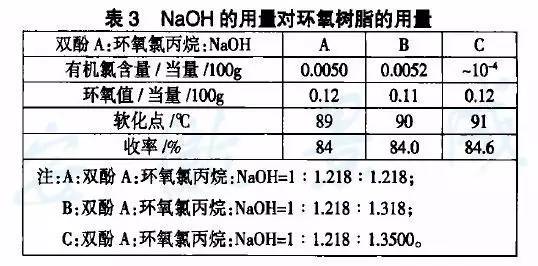 冲版机与粉末涂料搭配提升光泽度的方法研究,定性分析解释定义_豪华版97.73.83