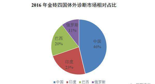 成核剂厂家深度解析，探寻行业内的优质供应商,精细解析评估_UHD版24.24.68