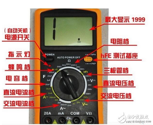 万用表在蓝牙耳机检测中的应用与解析,可靠性策略解析_储蓄版78.91.78