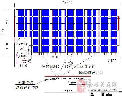 太阳能真空管哪个好