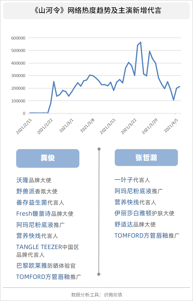 集团电话是什么意思