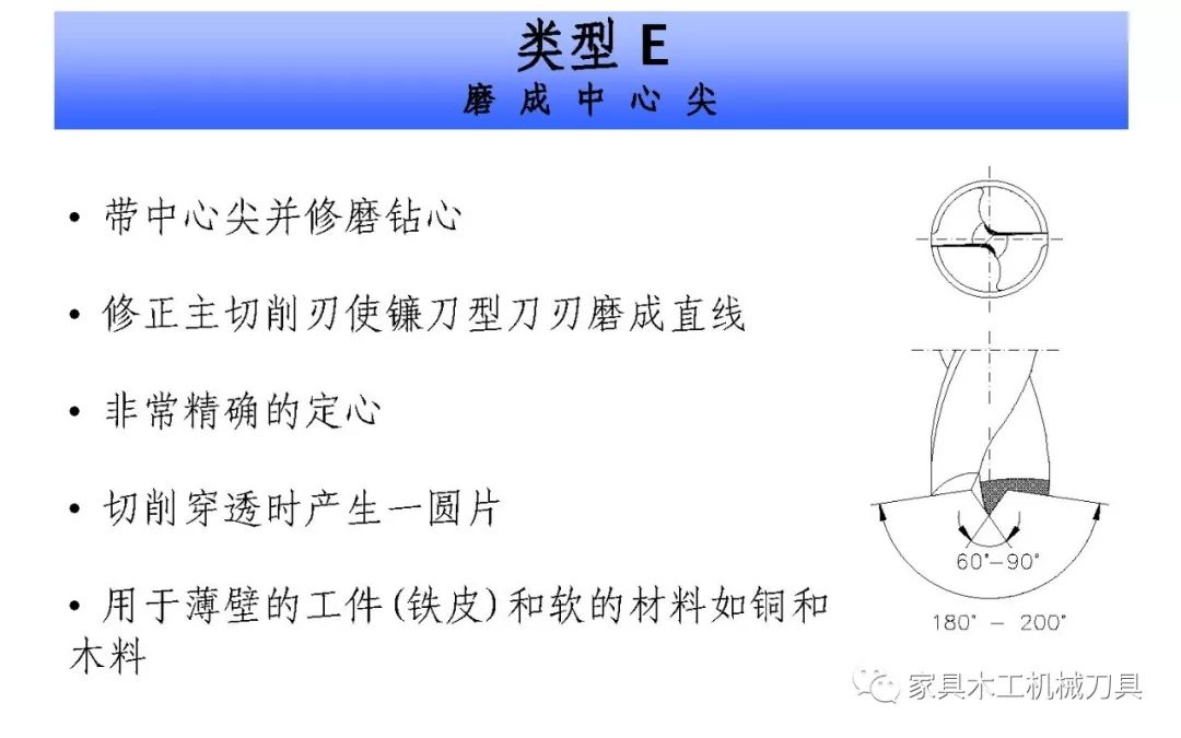 螺纹切削原理，深度解析切削过程与技术应用,可靠性策略解析_储蓄版78.91.78