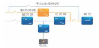 光端机技术参数