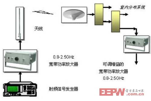 功率放大器与乳胶毯的使用方法区别,科学分析解析说明_专业版97.26.92