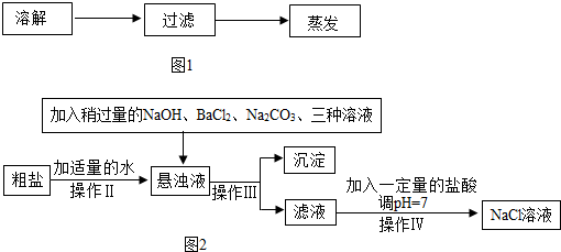 温度调控设备种类及其功能介绍,迅速处理解答问题_C版27.663