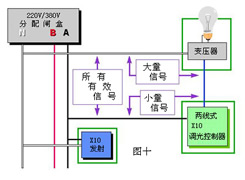 配电屏，电力分配的核心枢纽,专业解析评估_精英版39.42.55