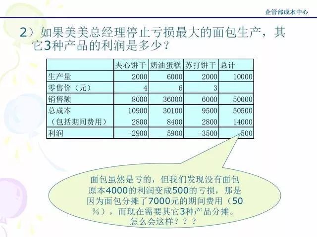 绿化工程与废锌件价格对比